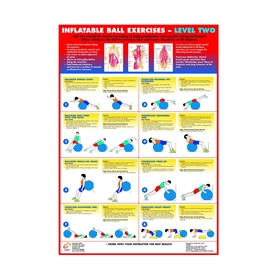 Inflatable ball exercises 2, plakat med øvelser