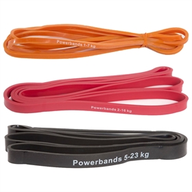 Powerband elastik pakker